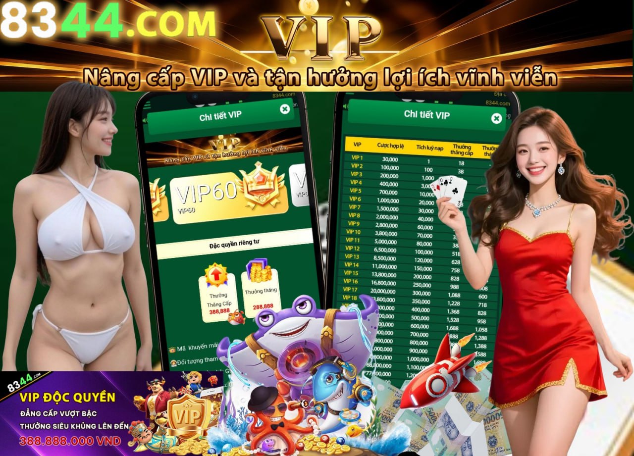 Hình ảnh quảng cáo của mcw18 hiển thị nền tảng và các lợi ích